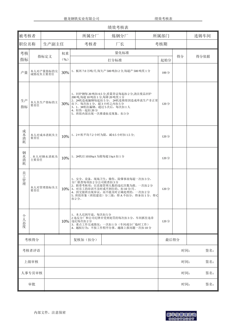 生产主任绩效考核表－1.doc_第1页