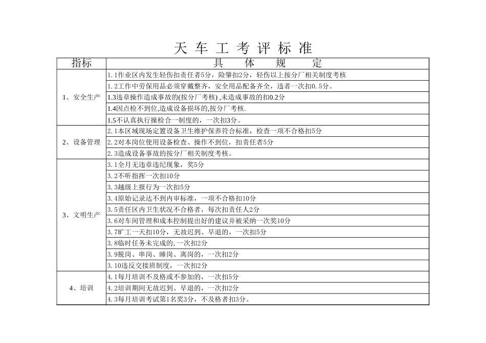 天车工-2.xls_第1页