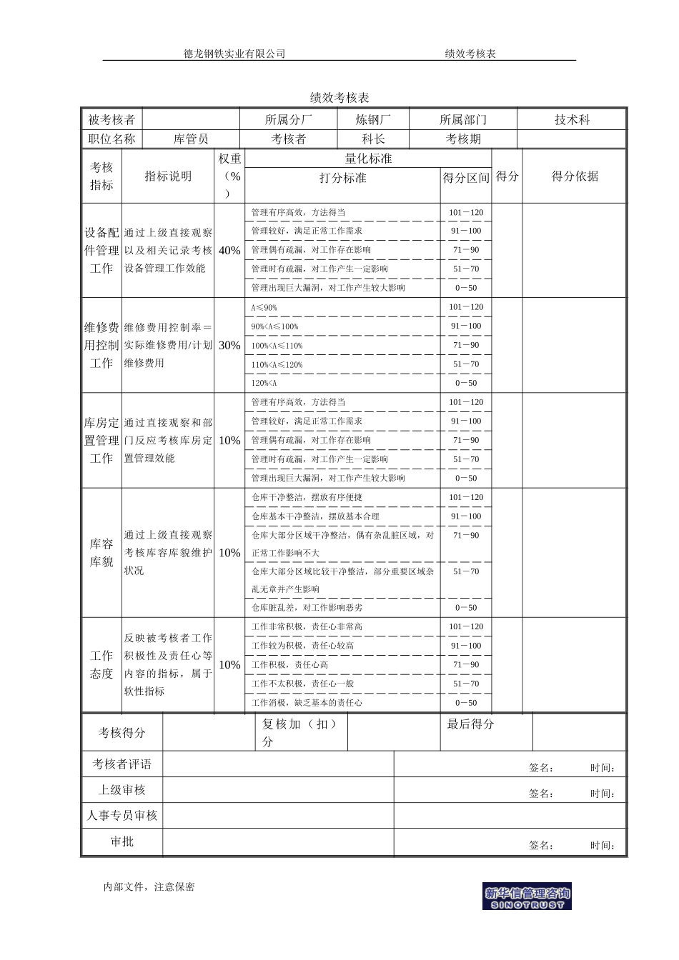 库管员－1.doc_第1页