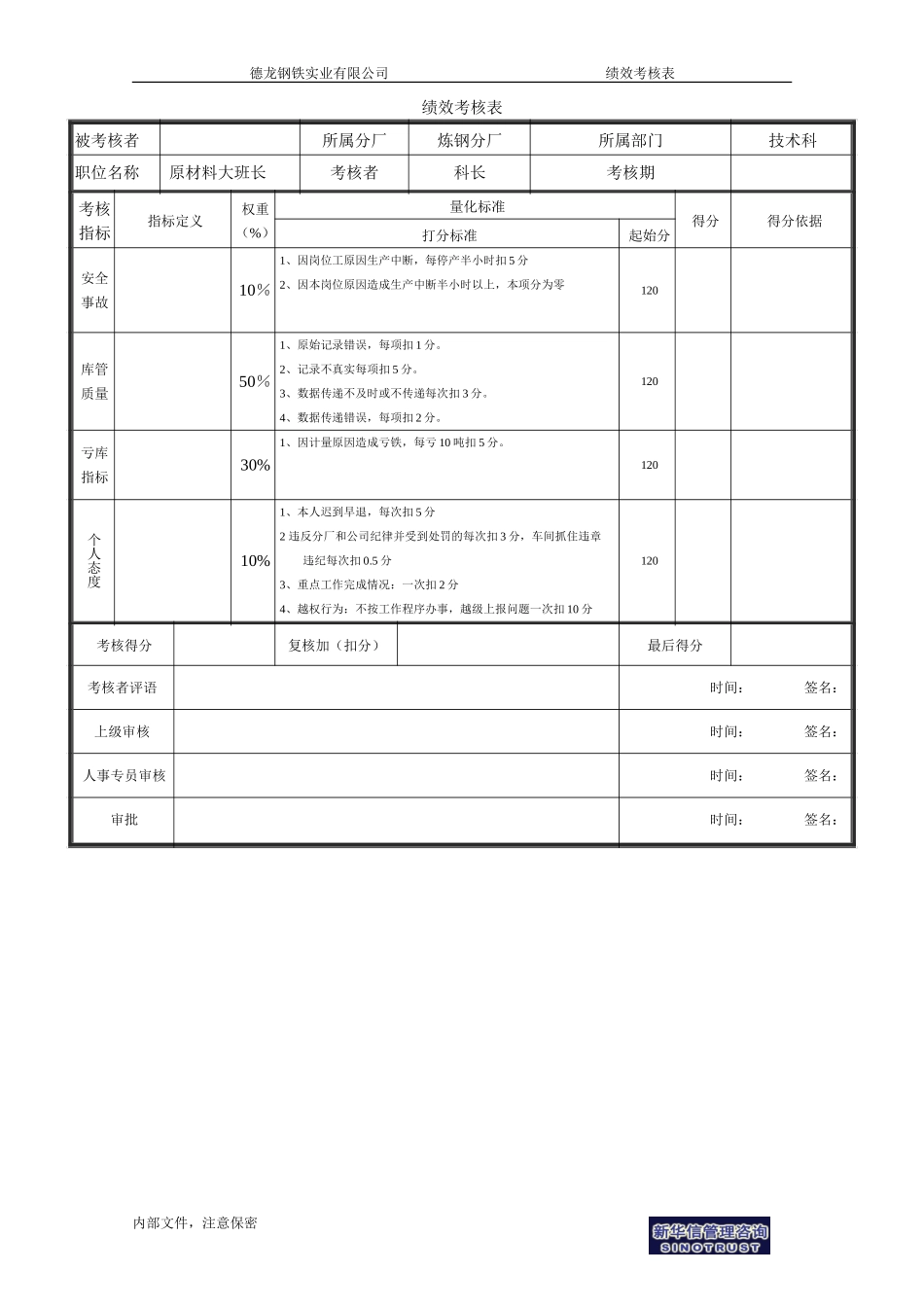 铁水计量员－1.doc_第1页