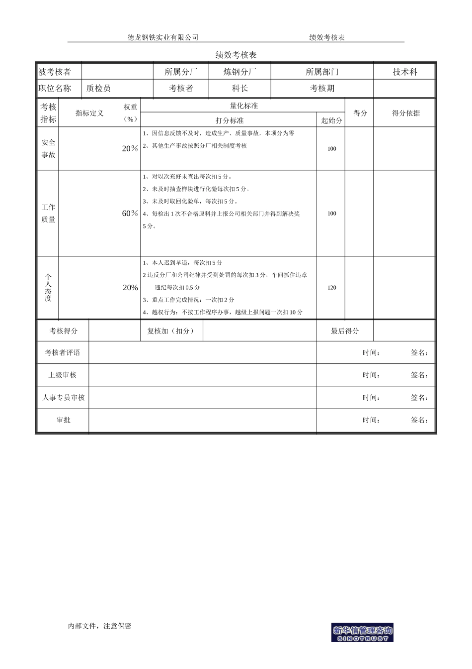 质检员－1.doc_第1页