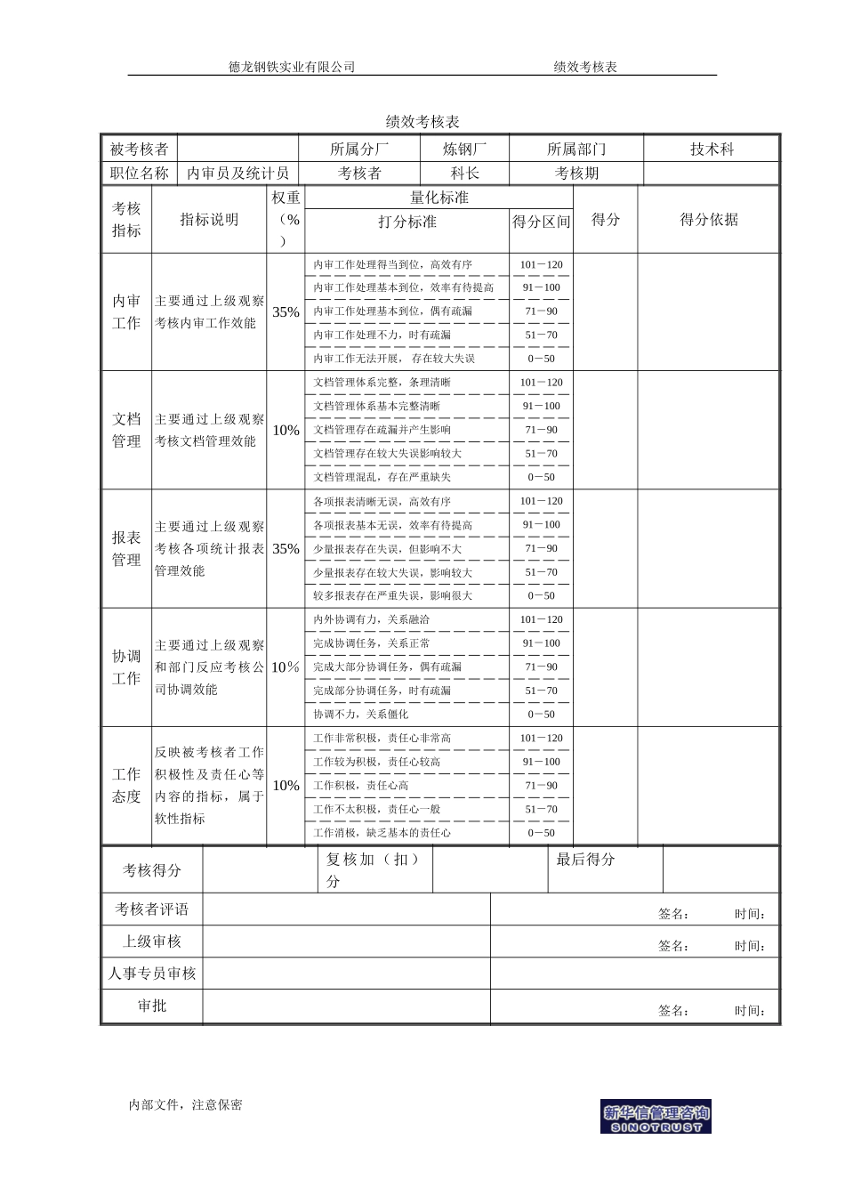 专职内审员及统计员－1.doc_第1页