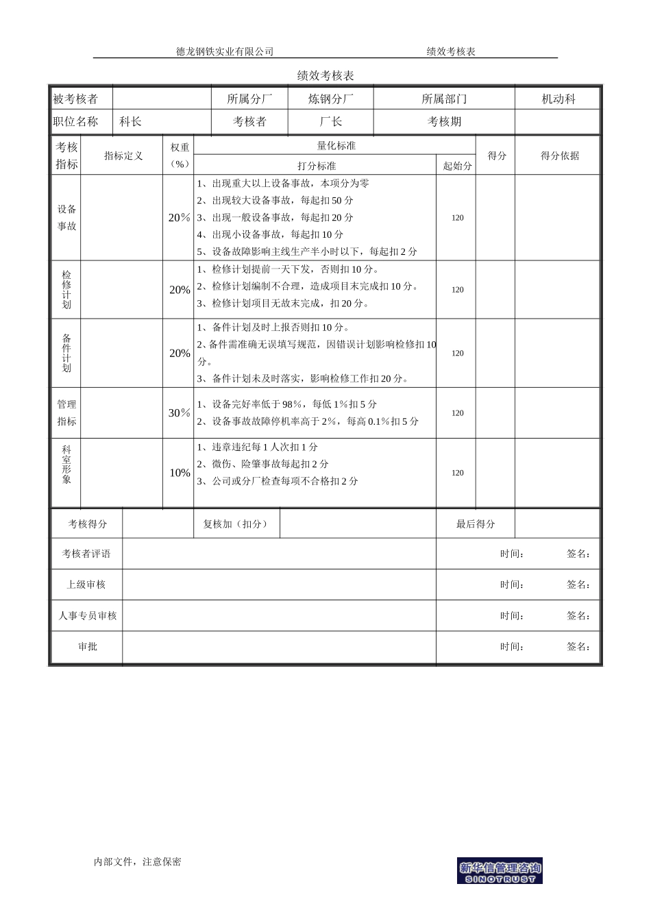机动科－1.doc_第1页