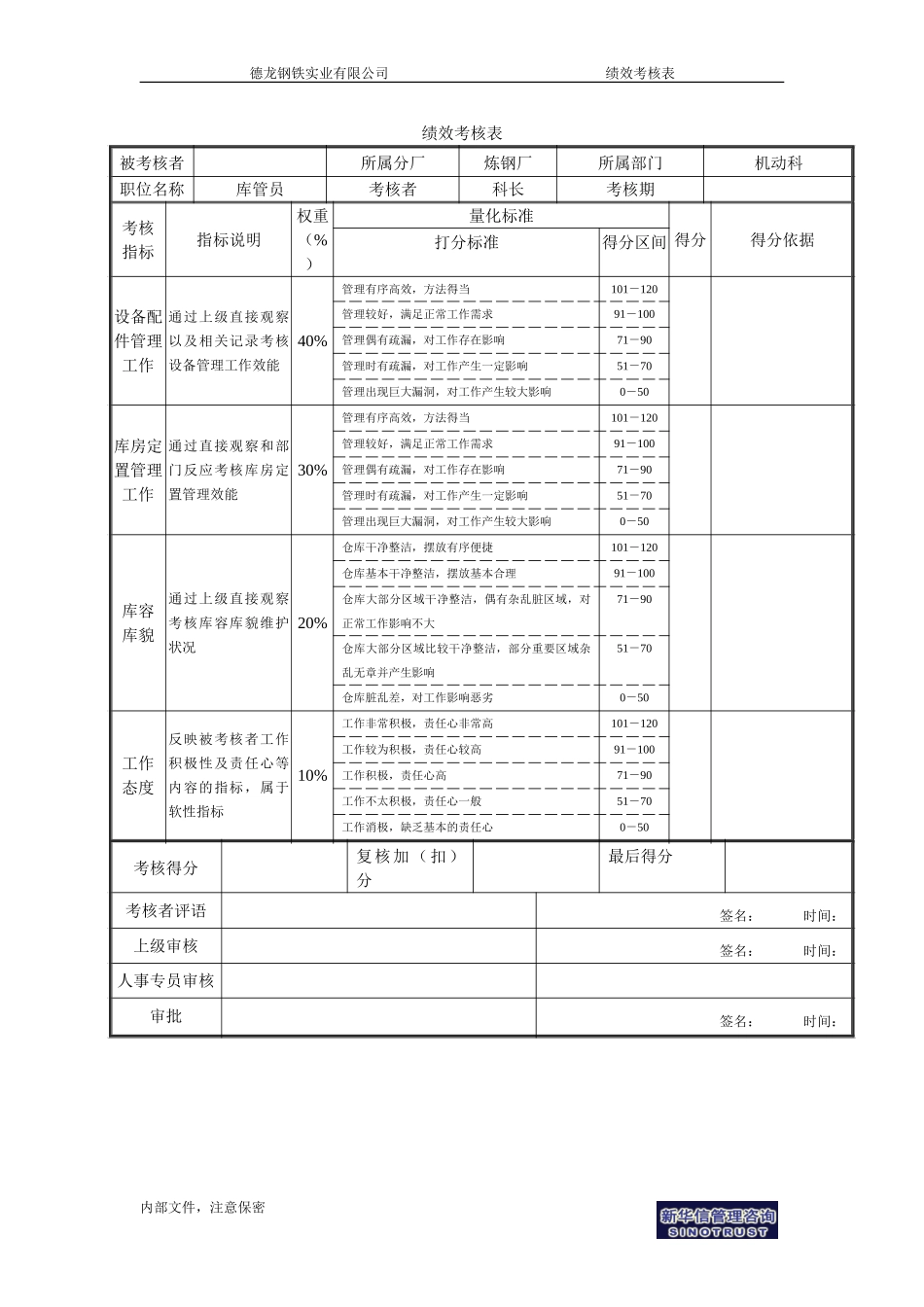 库管员－1.doc_第1页
