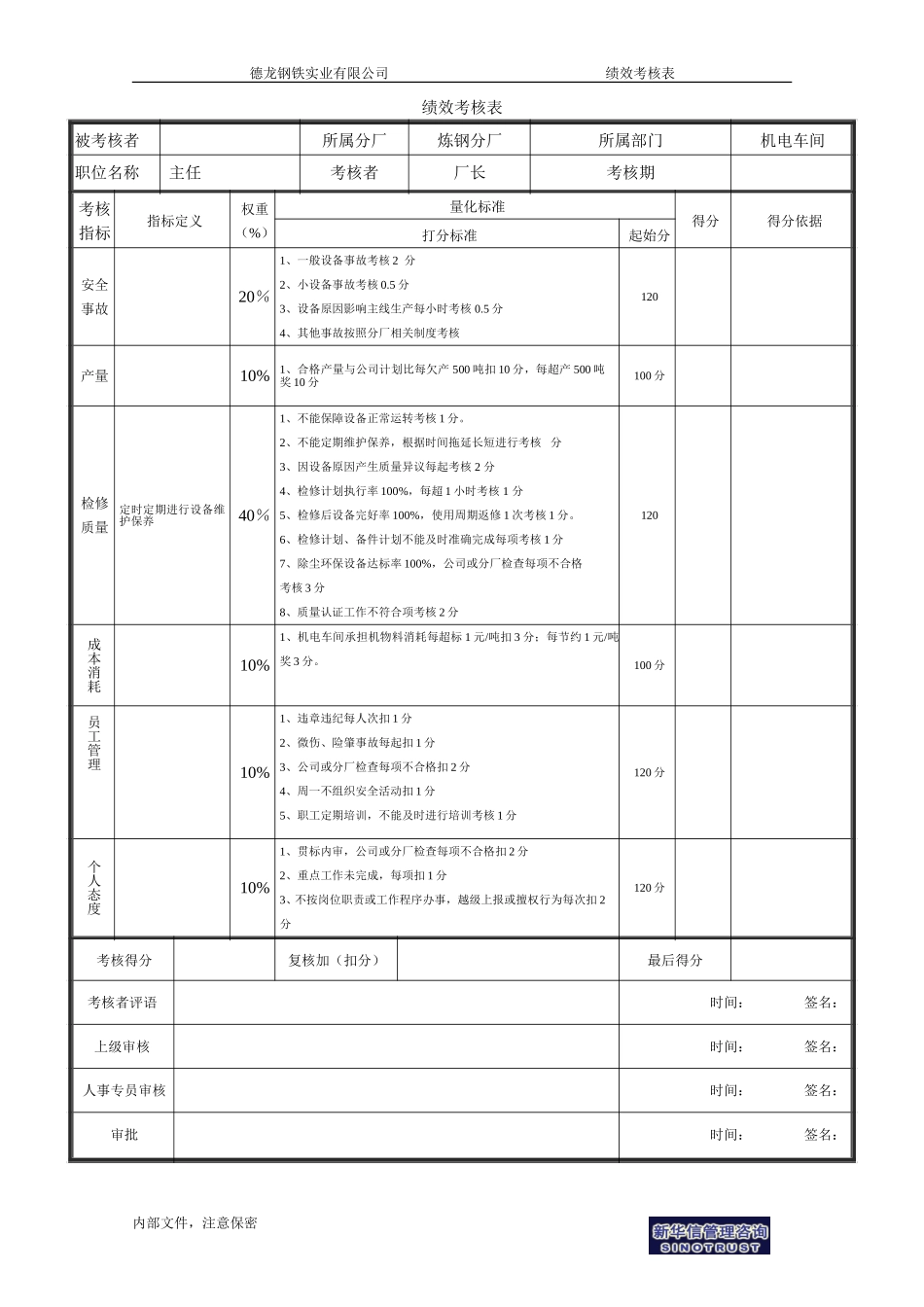 机电车间主任绩效考核表－1.doc_第1页