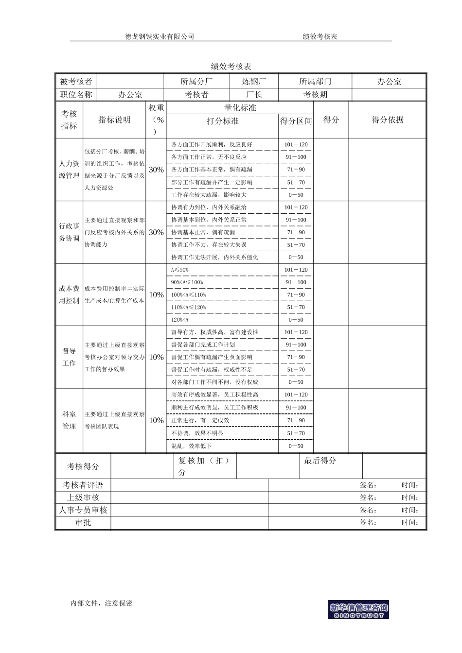 办公室－1.doc_第1页