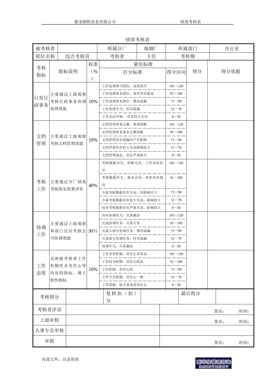 综合考核员－1.doc_第1页