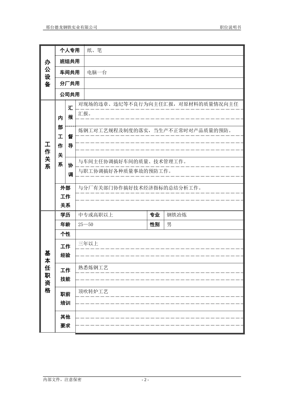 技术副主任.doc_第2页