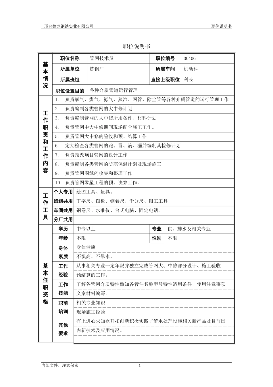 4机动科管网技术员职位说明书.doc_第1页