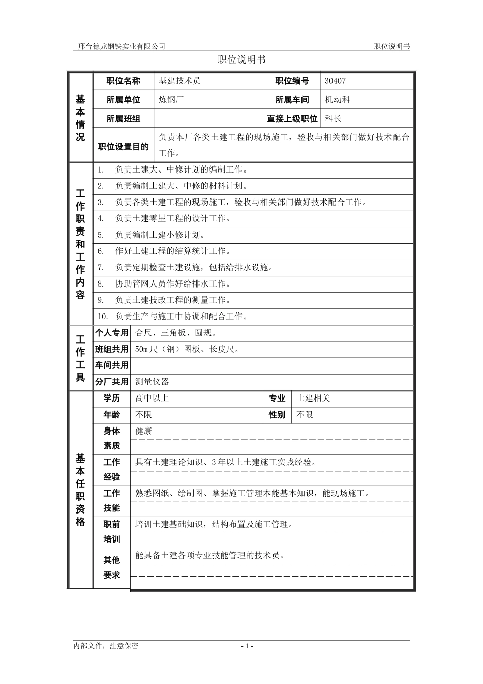 5机动科土建技术员职位说明书.doc_第1页