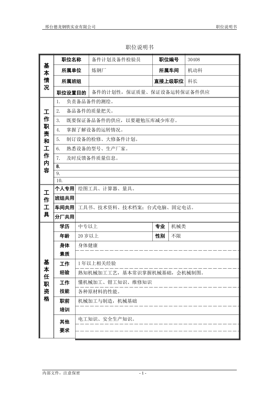 备件计划及检验员.doc_第1页
