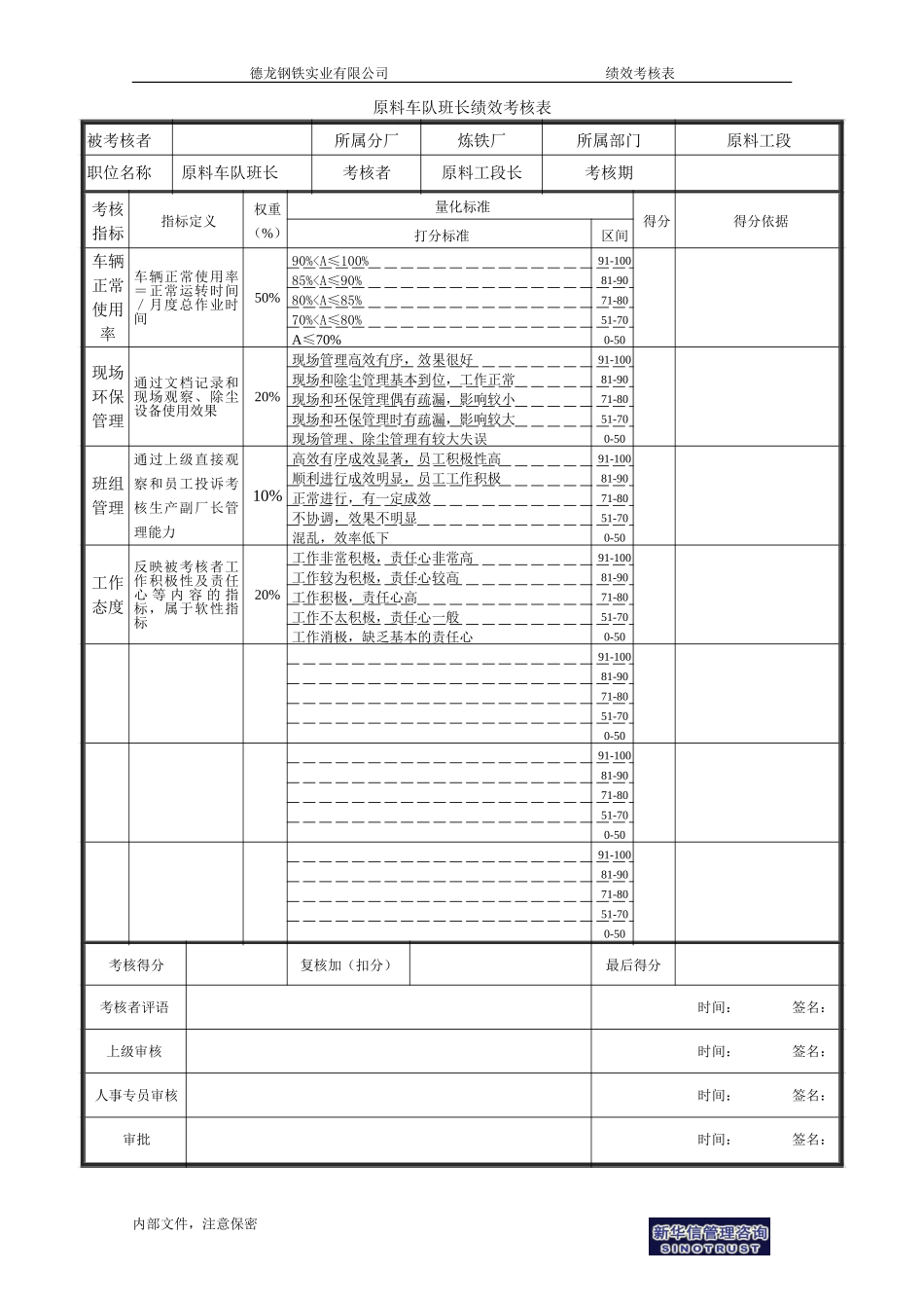 原料车队班长绩效考核表.doc_第1页
