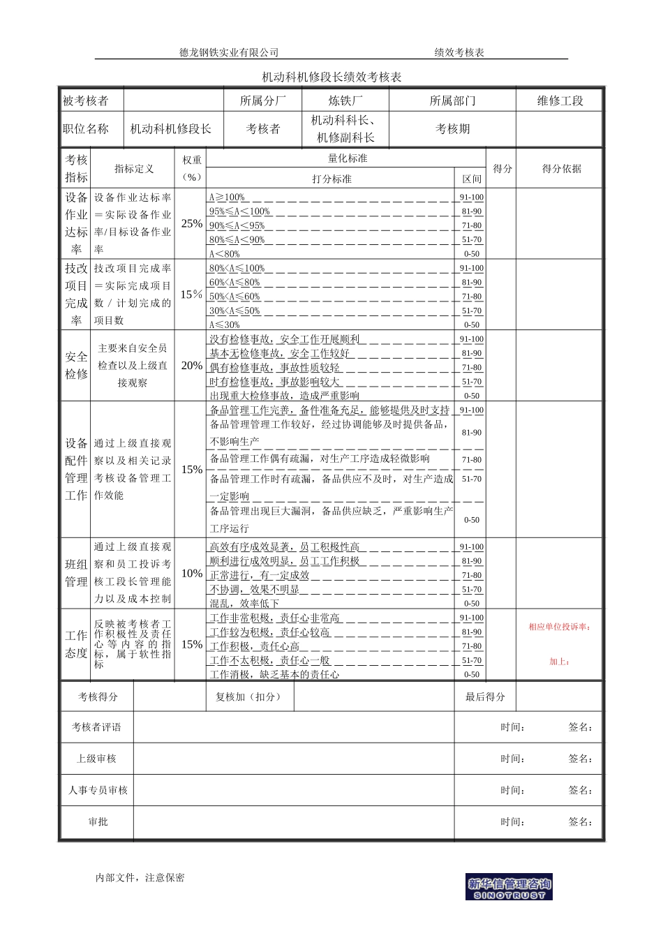 机动科机修段长绩效考核表.doc_第1页