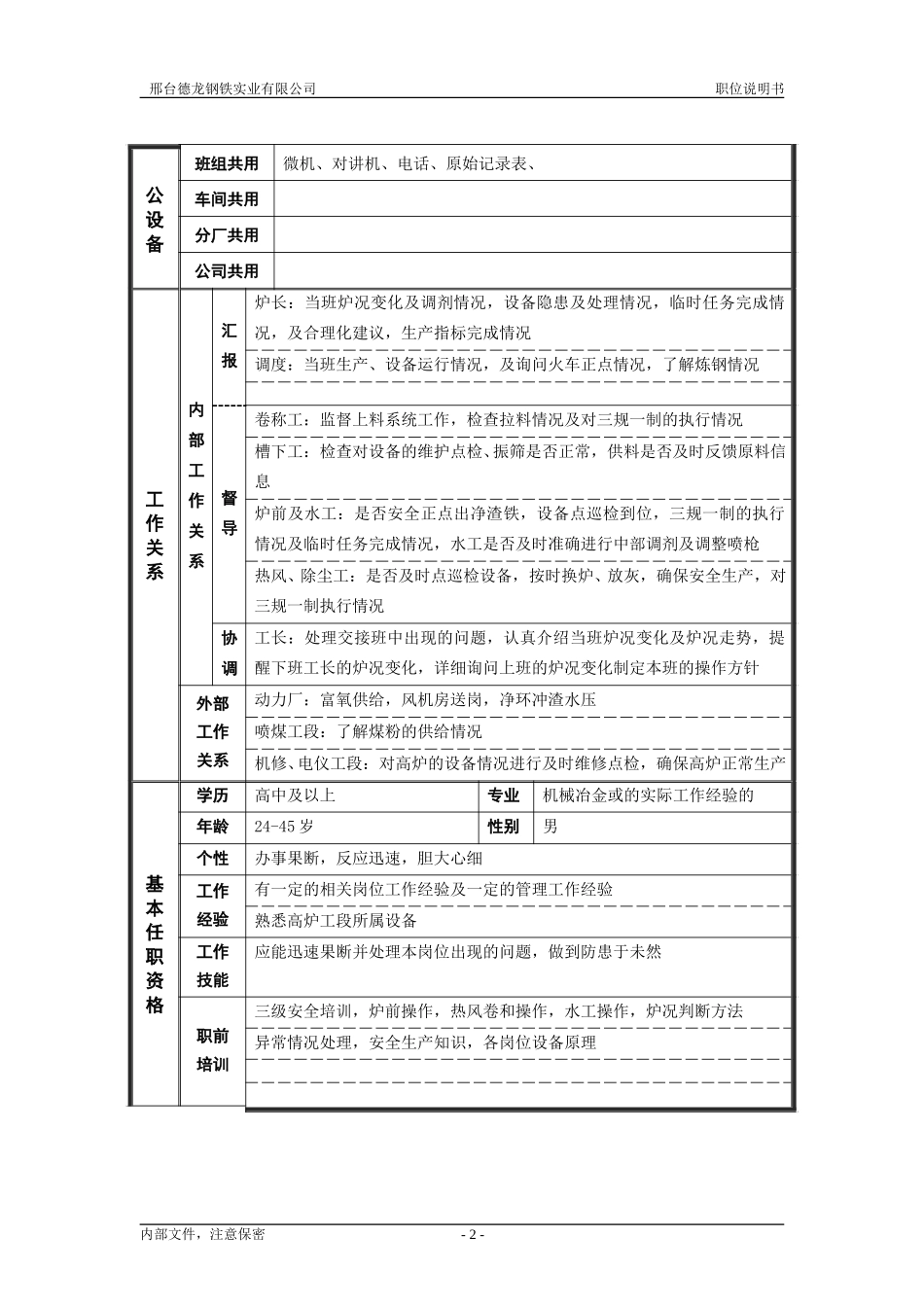 高炉工段正工长.doc_第2页