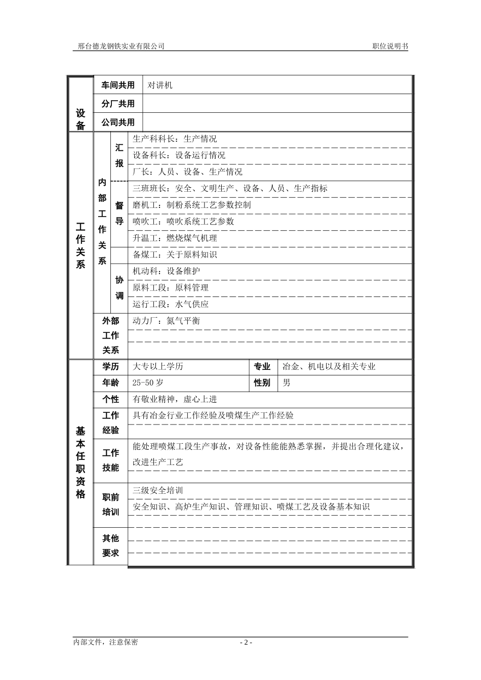 喷煤工段长.doc_第2页