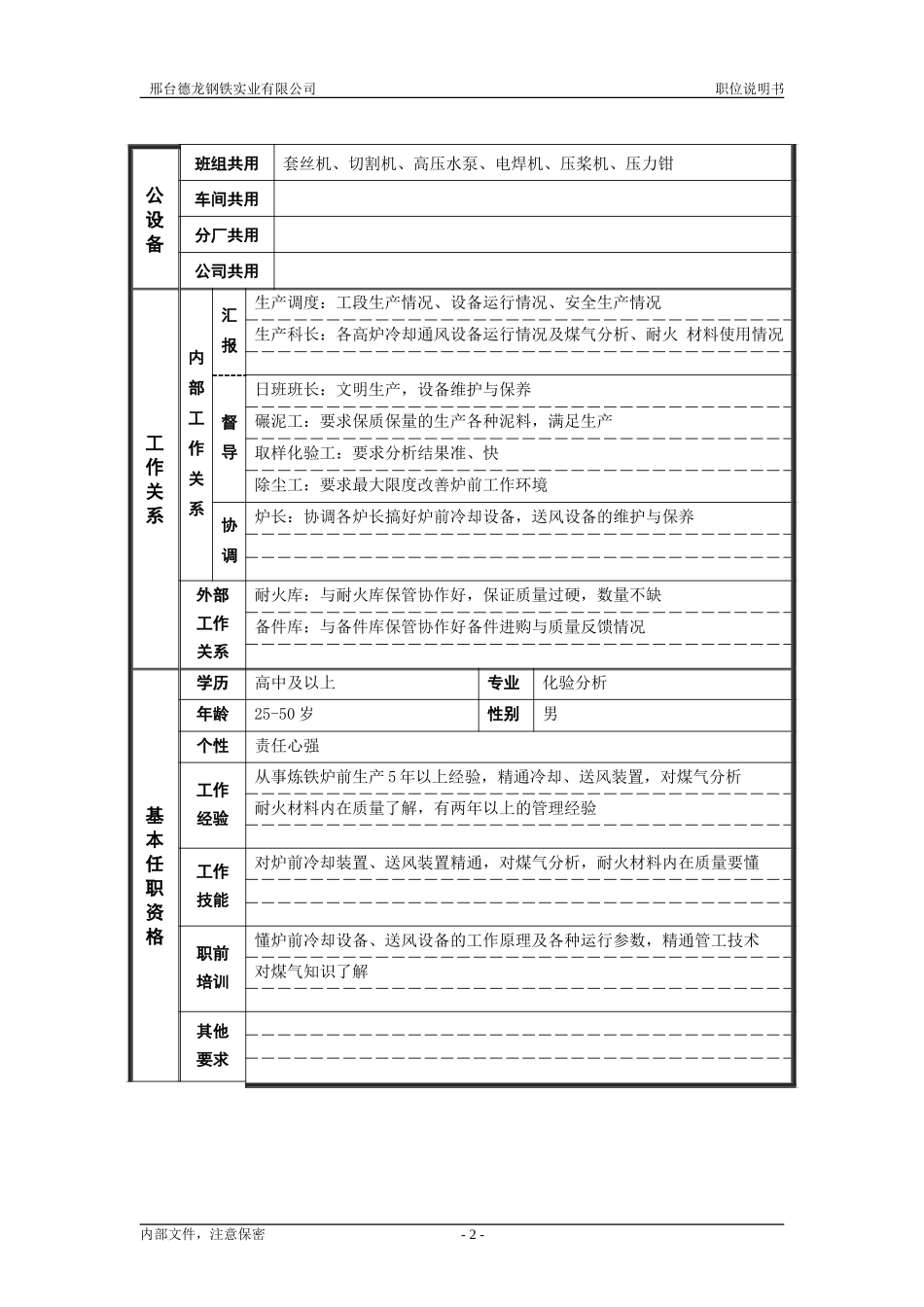 日班工段长.doc_第2页