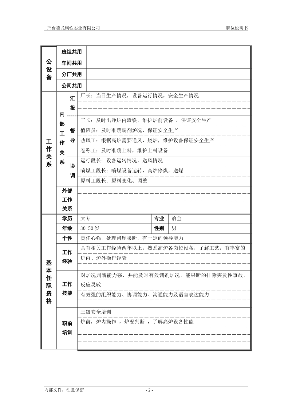 生产技术科炉长.doc_第2页