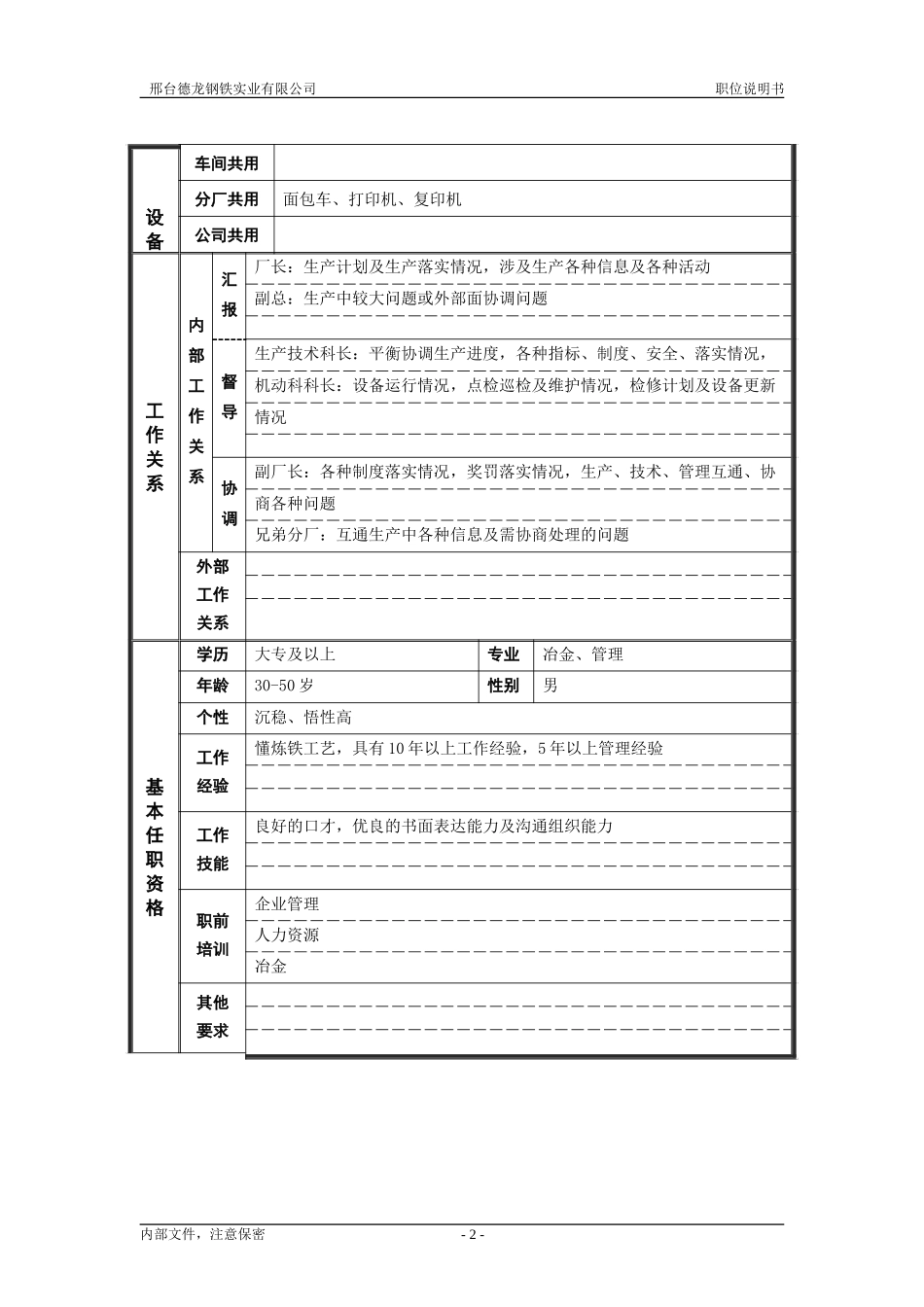 生产副厂长.doc_第2页