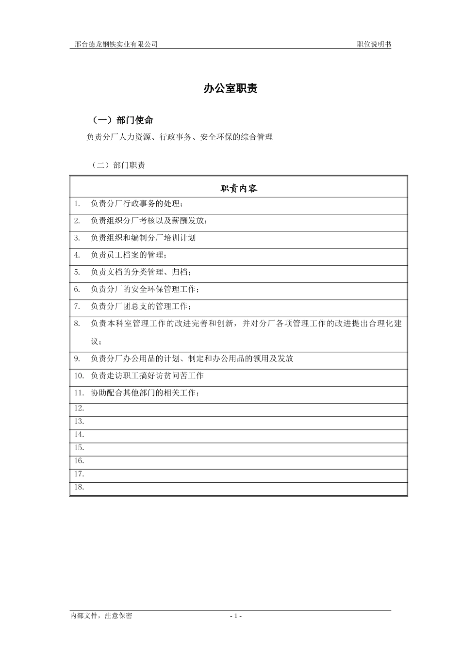 办公室职责.doc_第1页