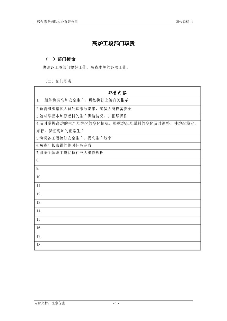 高炉工段职责.doc_第1页