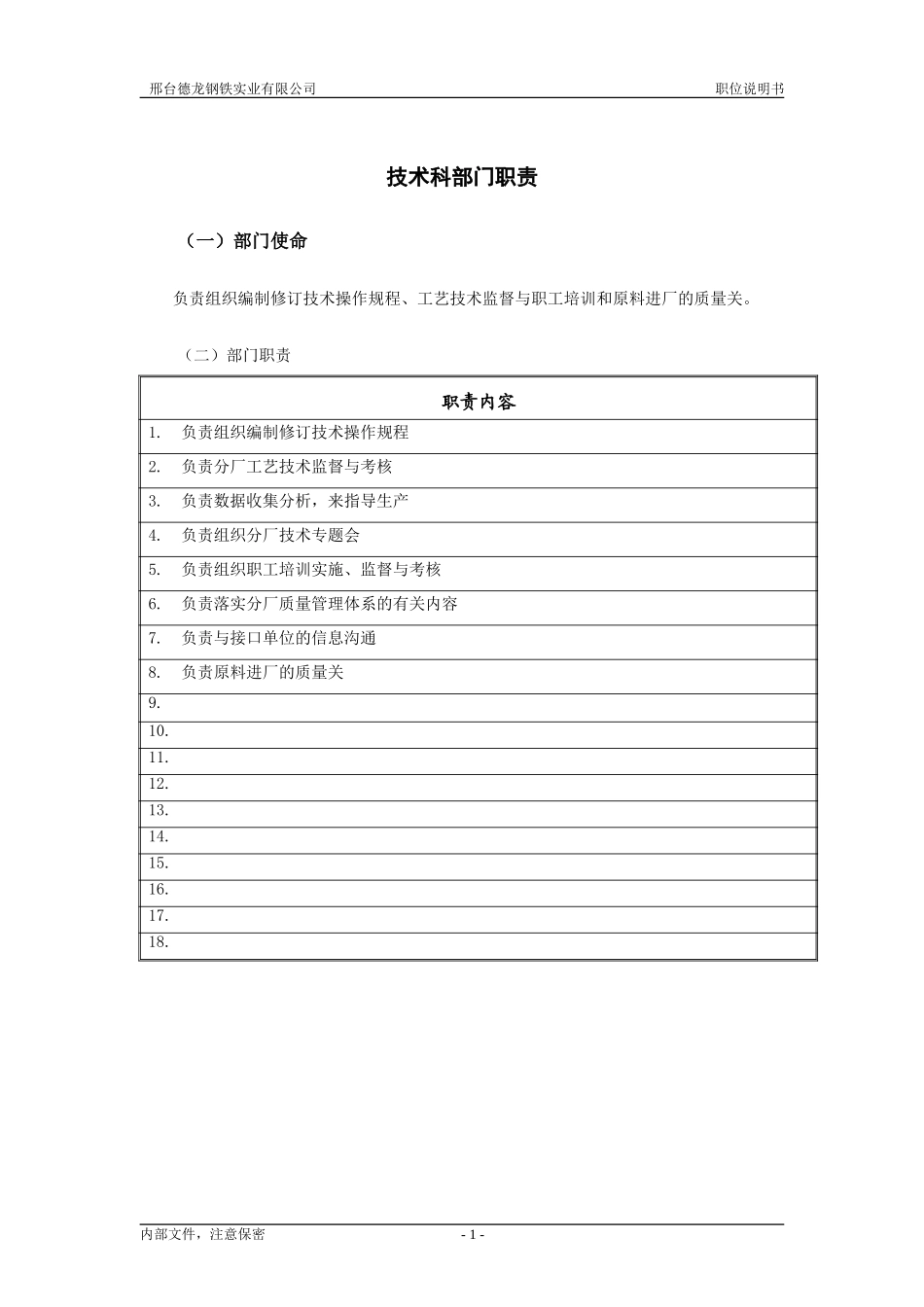 技术科职责.doc_第1页