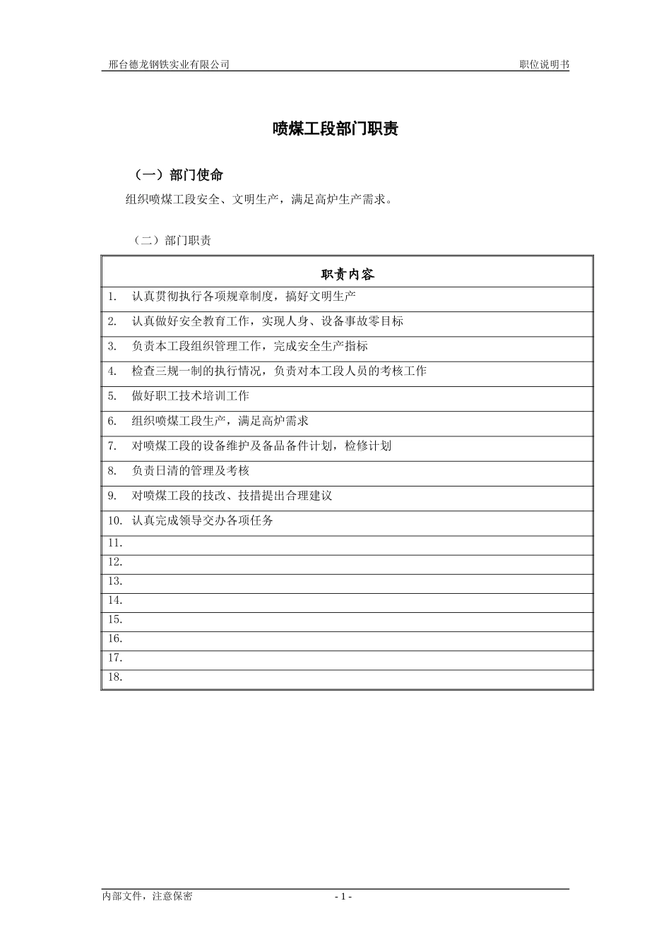 喷煤工段职责.doc_第1页