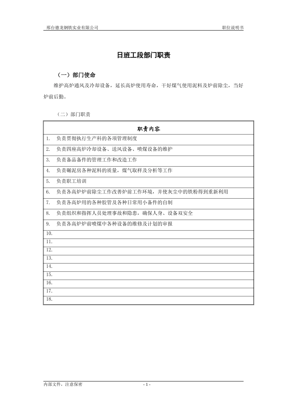 日班工段职责.doc_第1页
