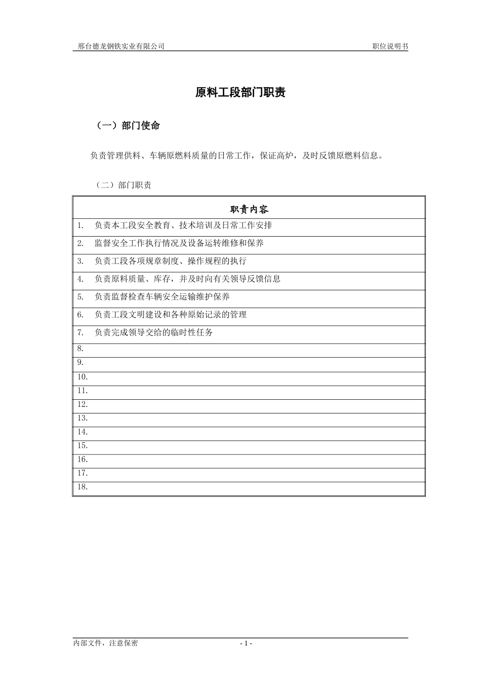 原料工段职责.doc_第1页
