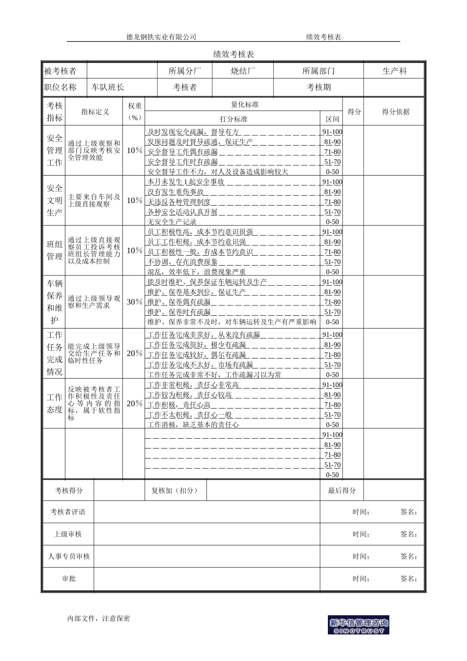 烧结厂绩效考核表－车队班长-0727.doc_第1页