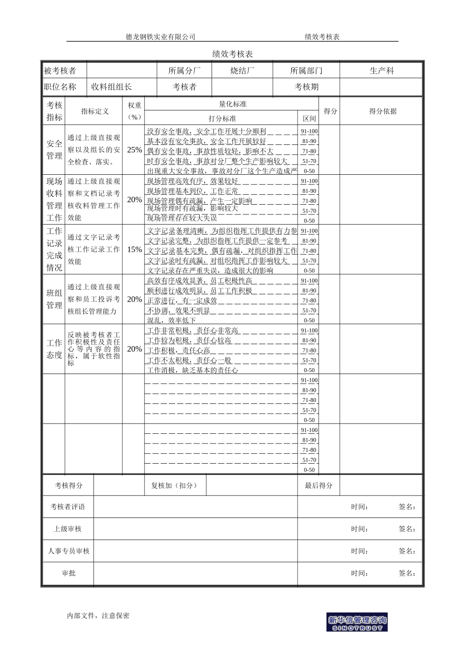 绩效考核表-收料组组长-0726.doc_第1页
