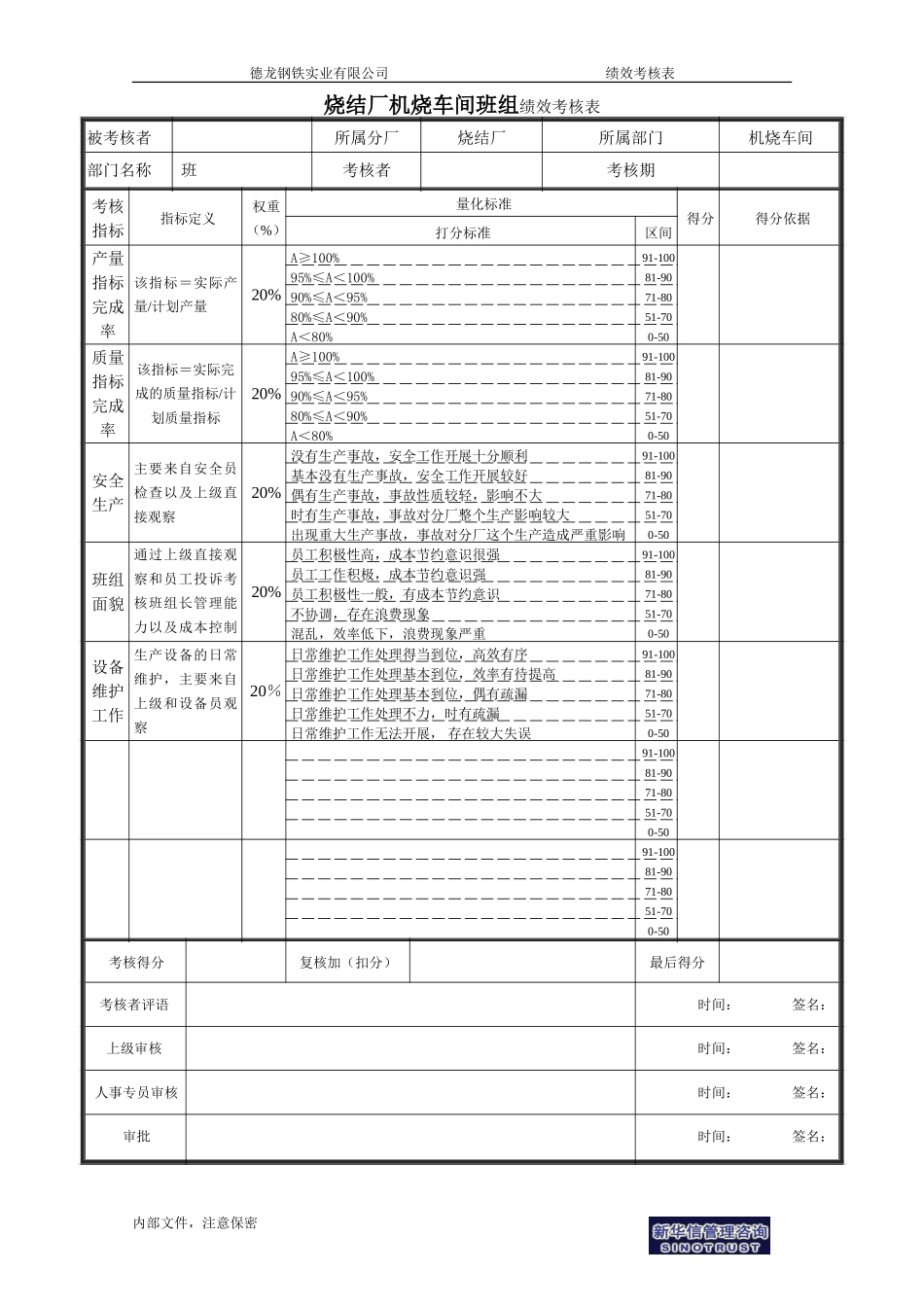 烧结厂绩效考核表-机烧车间班组-0726.doc_第1页