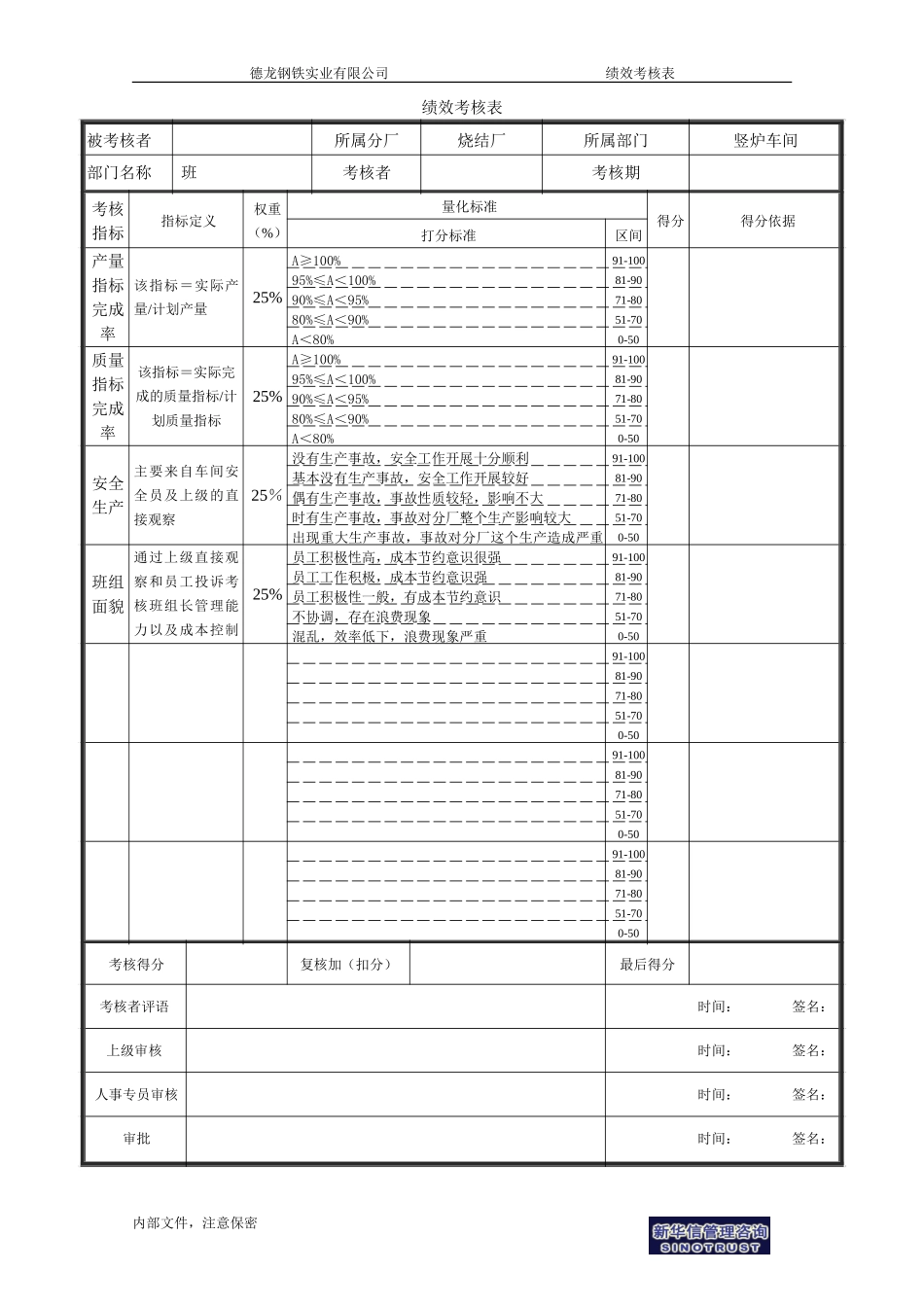 烧结厂绩效考核表－竖炉班组-0726.doc_第1页