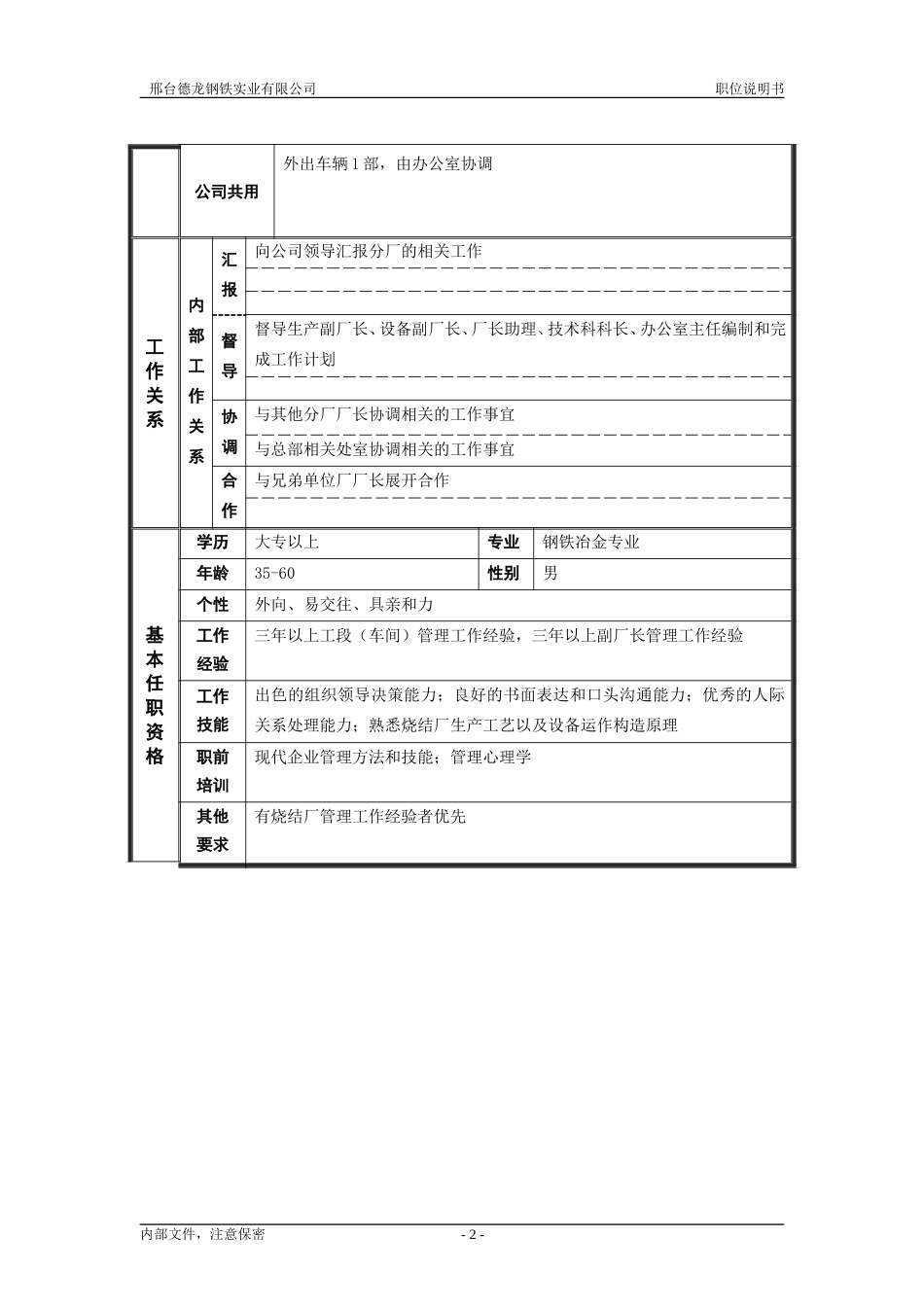 烧结厂职位说明书－厂长-0716.doc_第2页