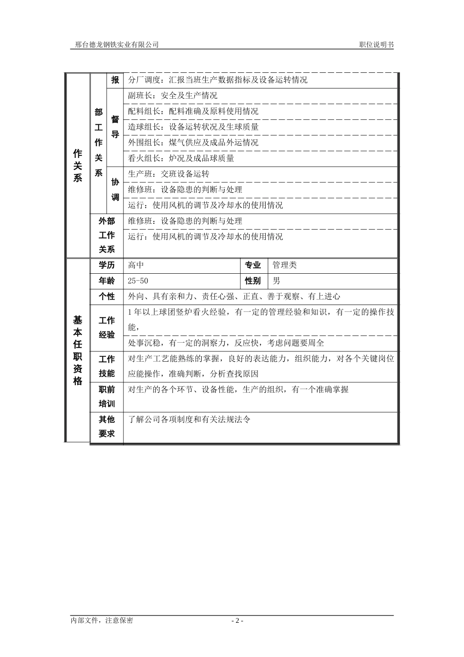 烧结厂职位说明书－竖炉班长-0716.doc_第2页