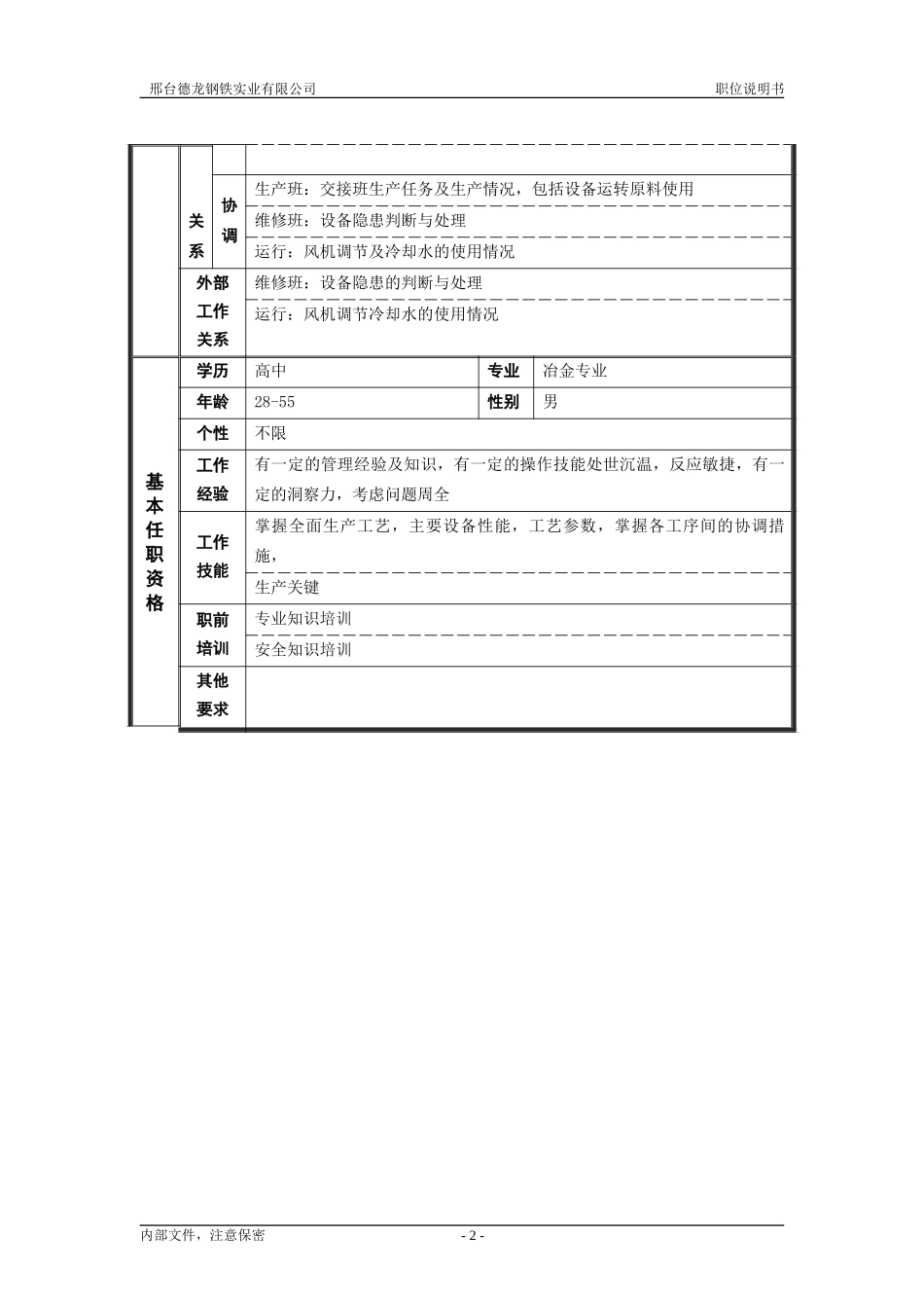 烧结厂职位说明书－竖炉副班长-0716.doc_第2页