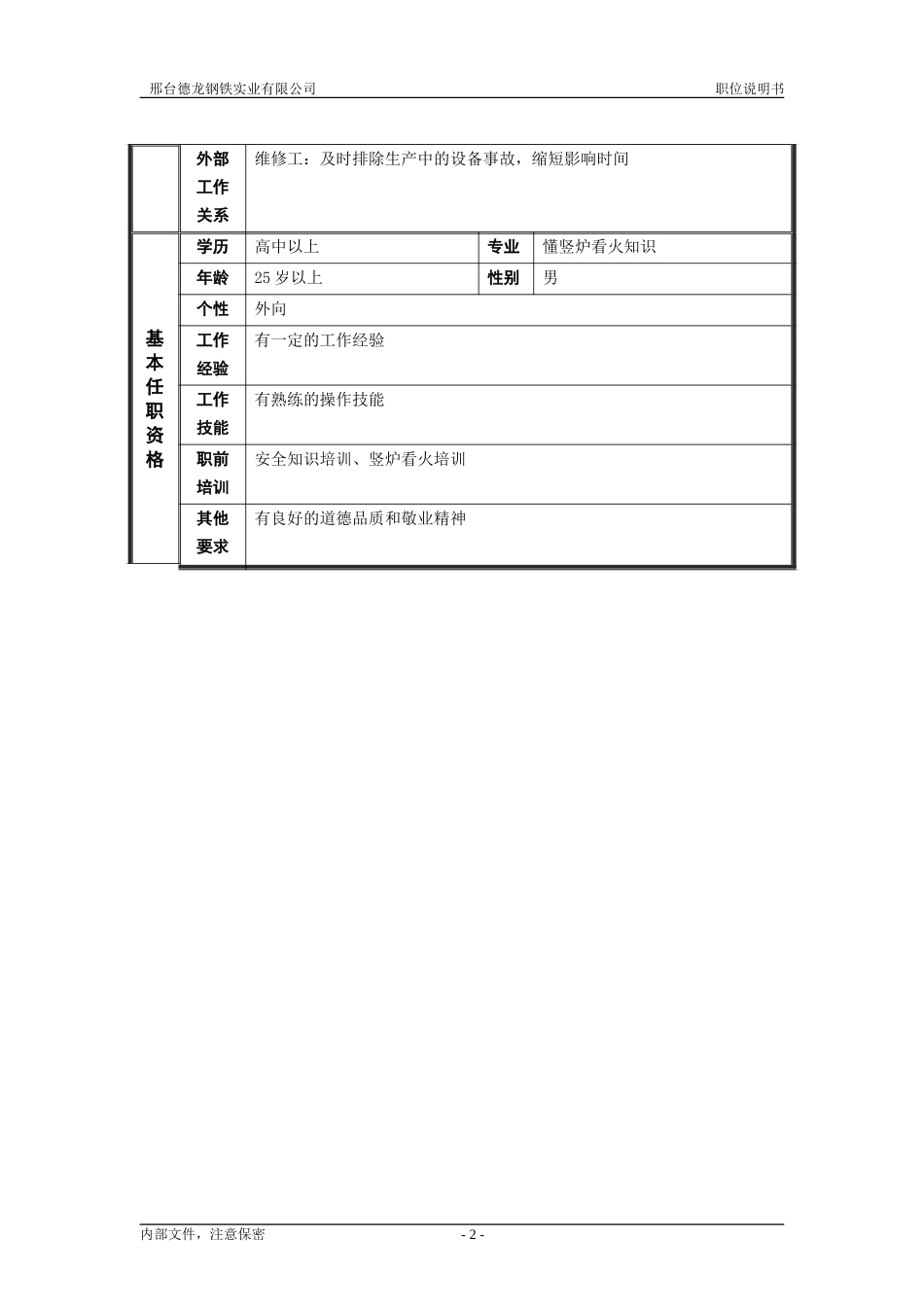 烧结厂职位说明书－竖炉看火组长-0716.doc_第2页