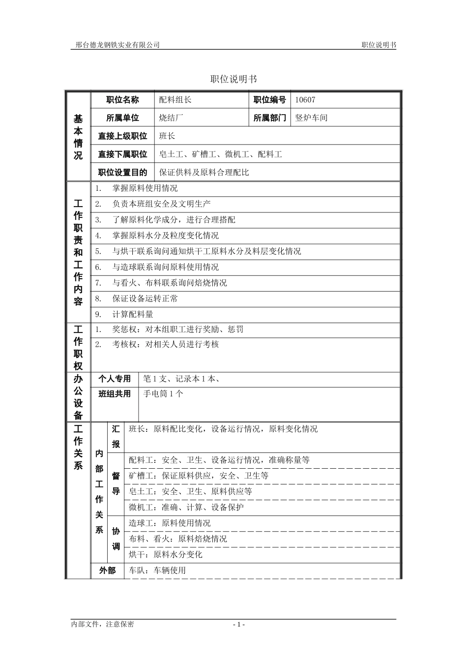 烧结厂职位说明书－竖炉配料组长-0619.doc_第1页