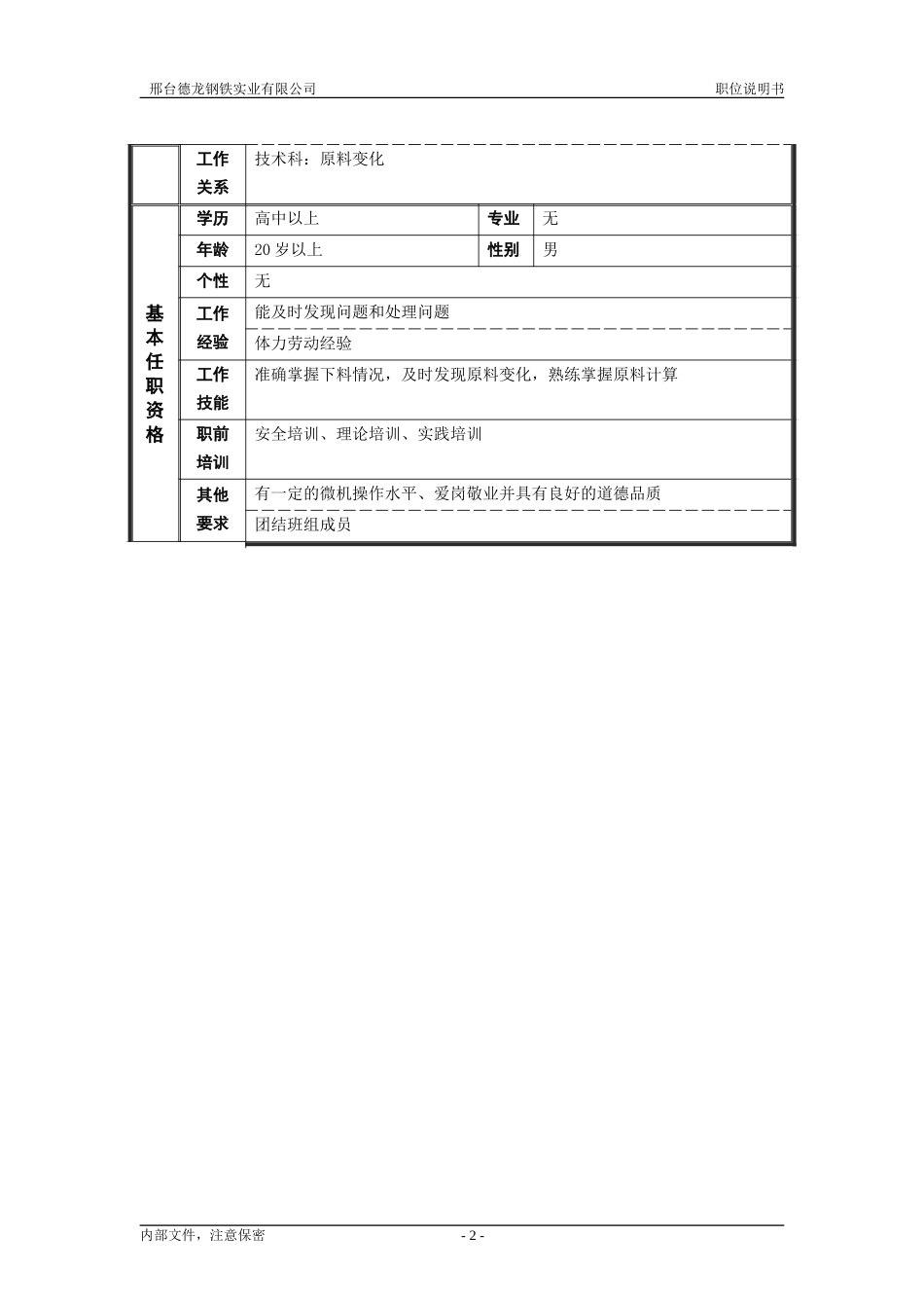 烧结厂职位说明书－竖炉配料组长-0619.doc_第2页