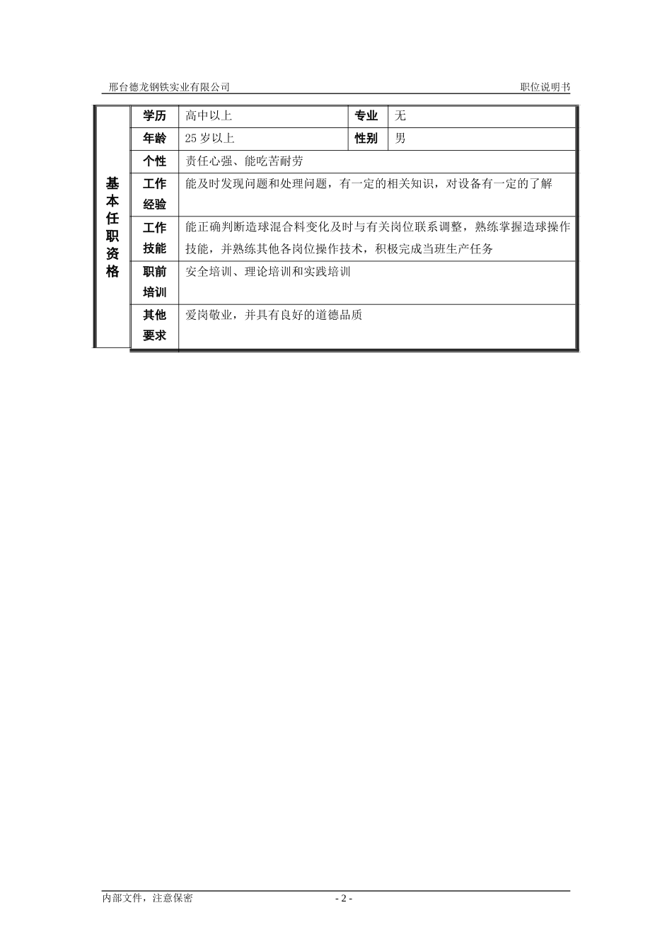 烧结厂职位说明书－造球组长-0716.doc_第2页