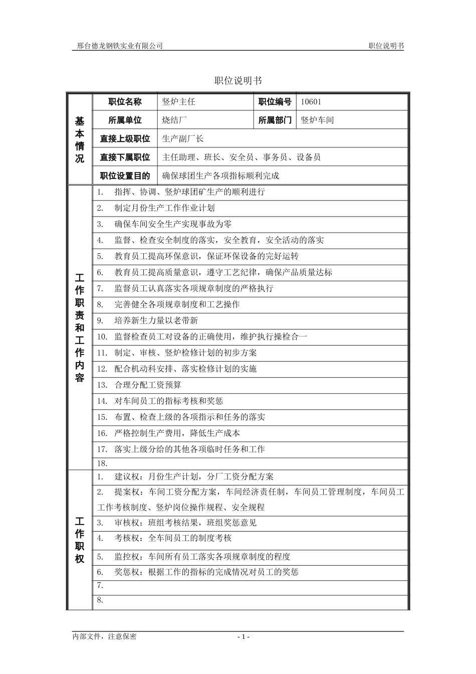 烧结厂职位说明书－主任-0716.doc_第1页