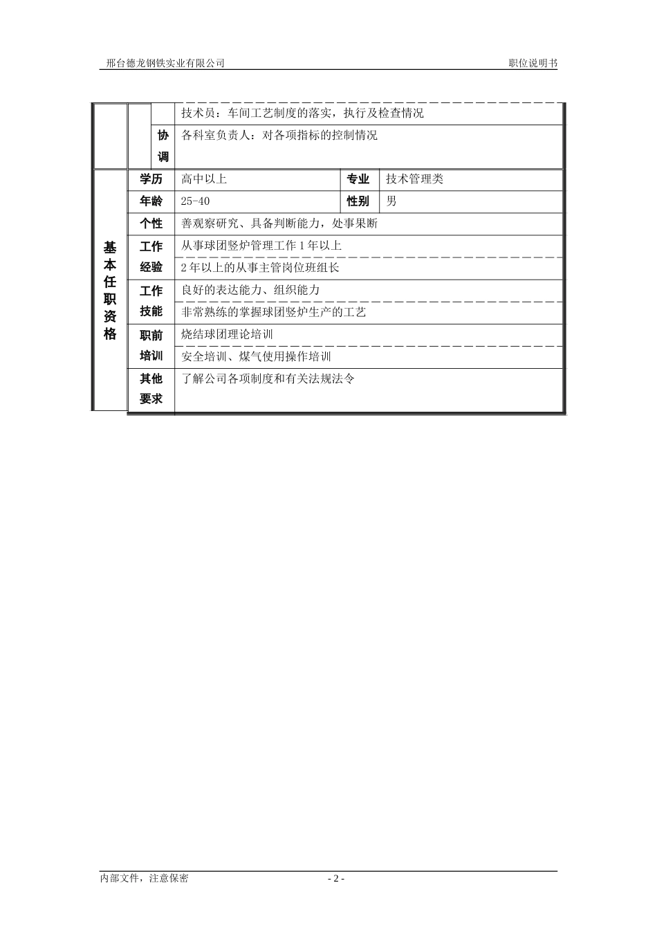 烧结厂职位说明书－主任助理-0716.doc_第2页