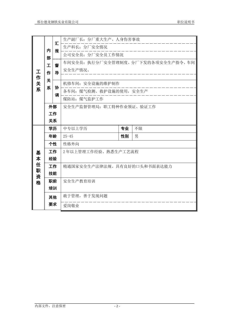 烧结厂职位说明书－安全员-0716.doc_第2页