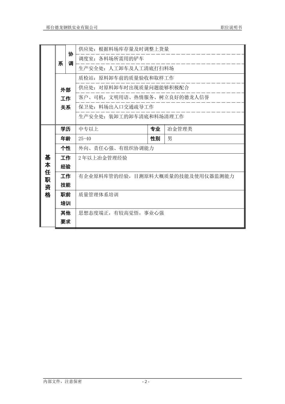 烧结厂职位说明书－收料组长-0716.doc_第2页