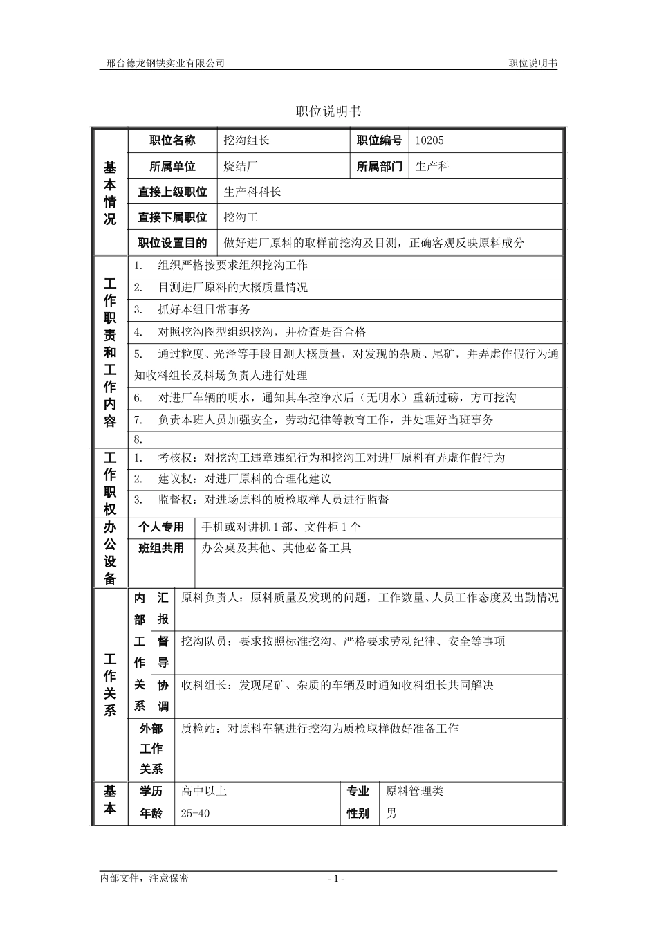 烧结厂职位说明书－挖沟组长-0716.doc_第1页