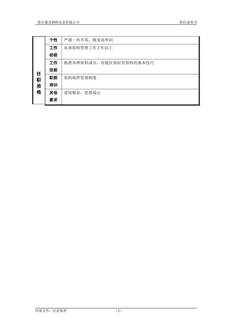 烧结厂职位说明书－挖沟组长-0716.doc_第2页