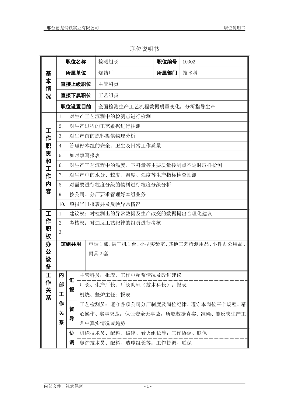 烧结厂职位说明书－工艺检测组长-0622.doc_第1页