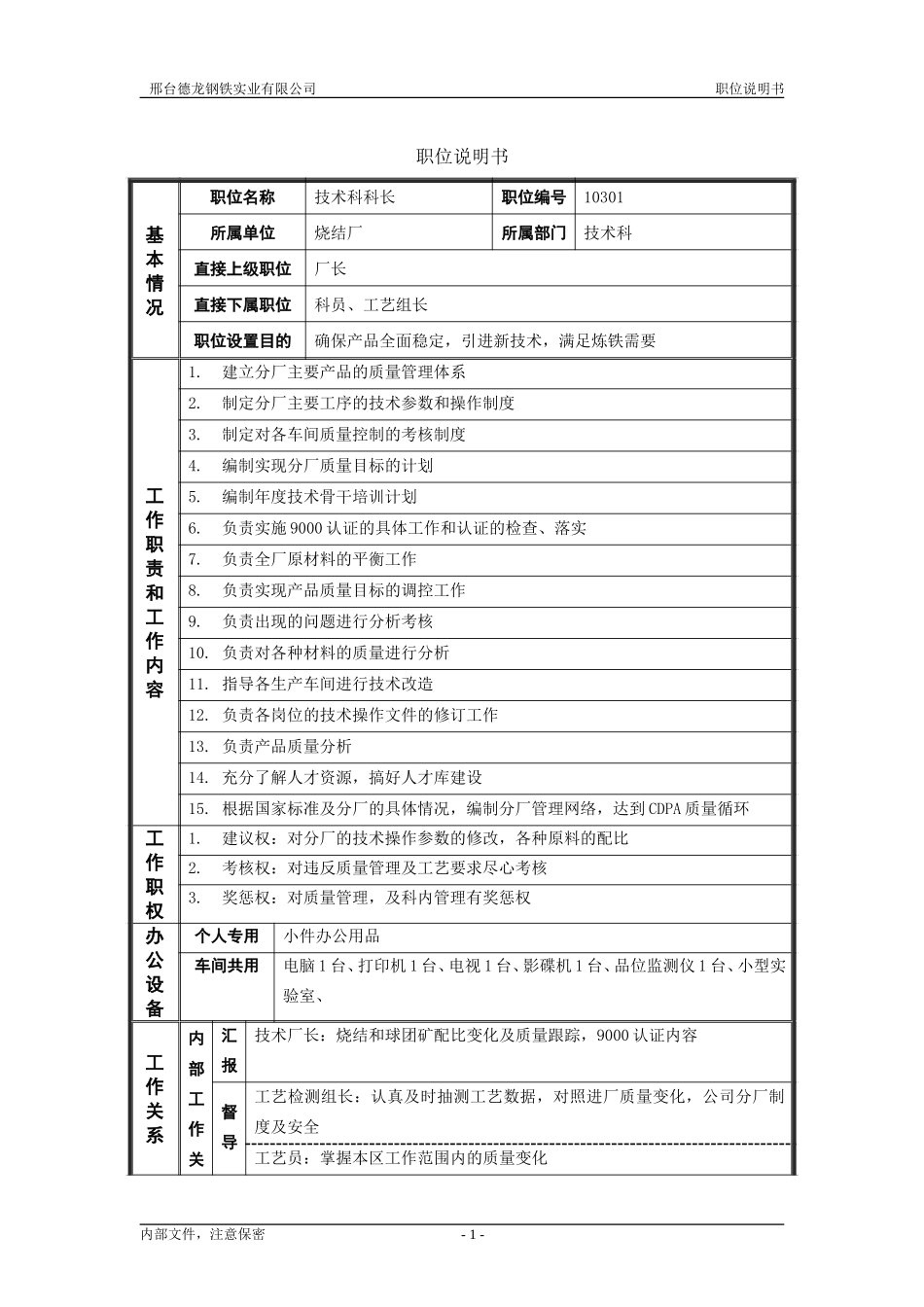 烧结厂职位说明书－技术科科长-0622.doc_第1页