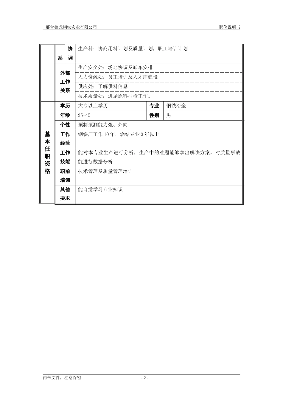 烧结厂职位说明书－技术科科长-0622.doc_第2页