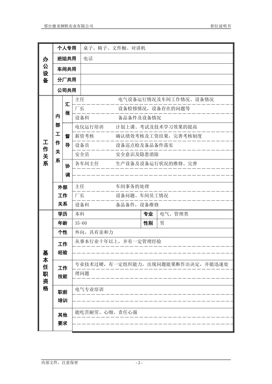 烧结厂职位说明书－机修电仪副主任-0619.doc_第2页