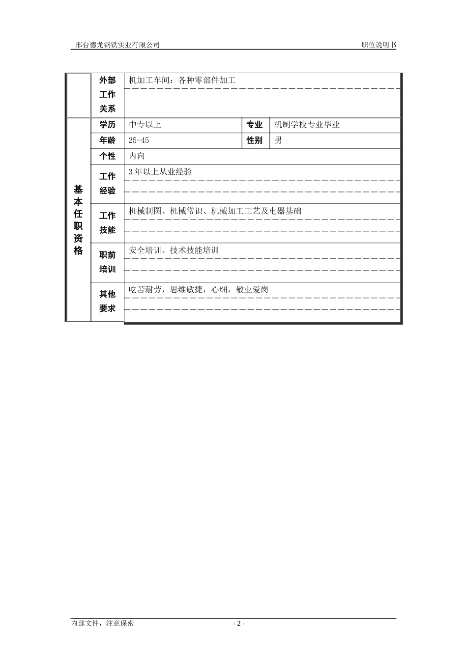 烧结厂职位说明书－设备员-0619.doc_第2页